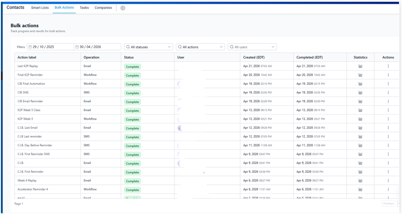 Bulk Email & SMS Campaigns